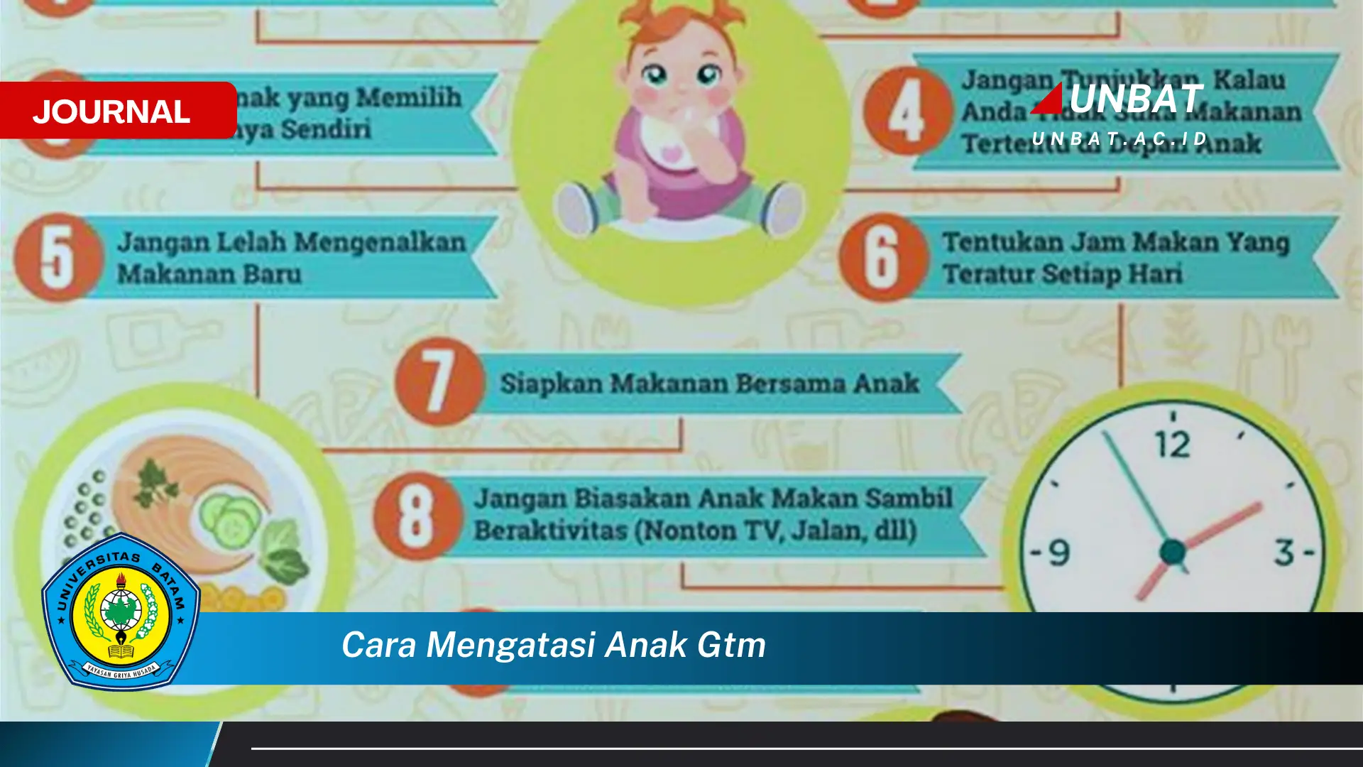 Ketahui Cara Mengatasi Anak GTM (Gerakan Tutup Mulut) Secara Efektif