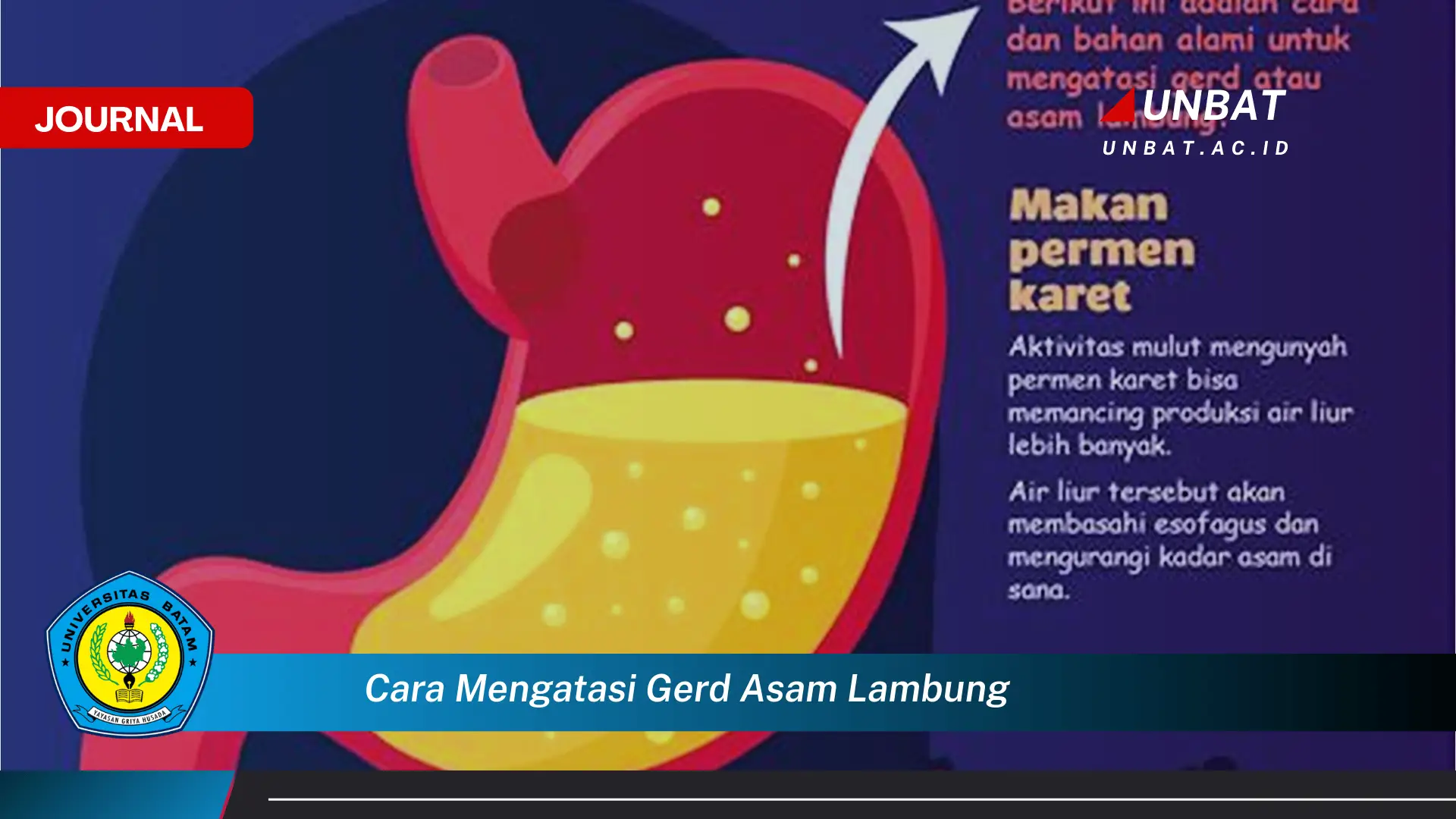 Ketahui Cara Mengatasi GERD Asam Lambung Secara Alami dan Efektif