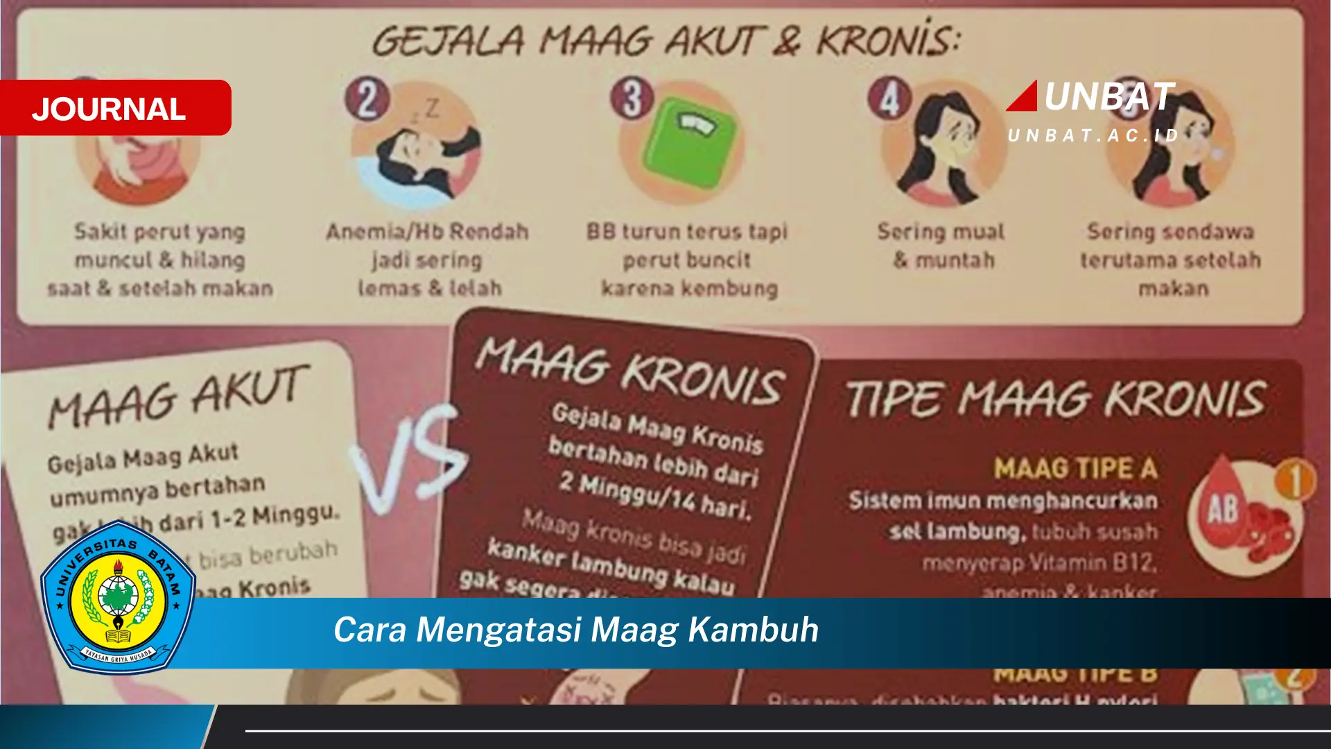 Ketahui Cara Mengatasi Maag Kambuh dengan Cepat dan Efektif