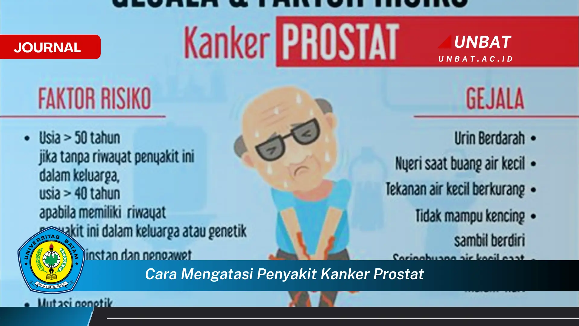 Ketahui Cara Mengatasi Penyakit Kanker Prostat, Panduan Lengkap dan Terbaru