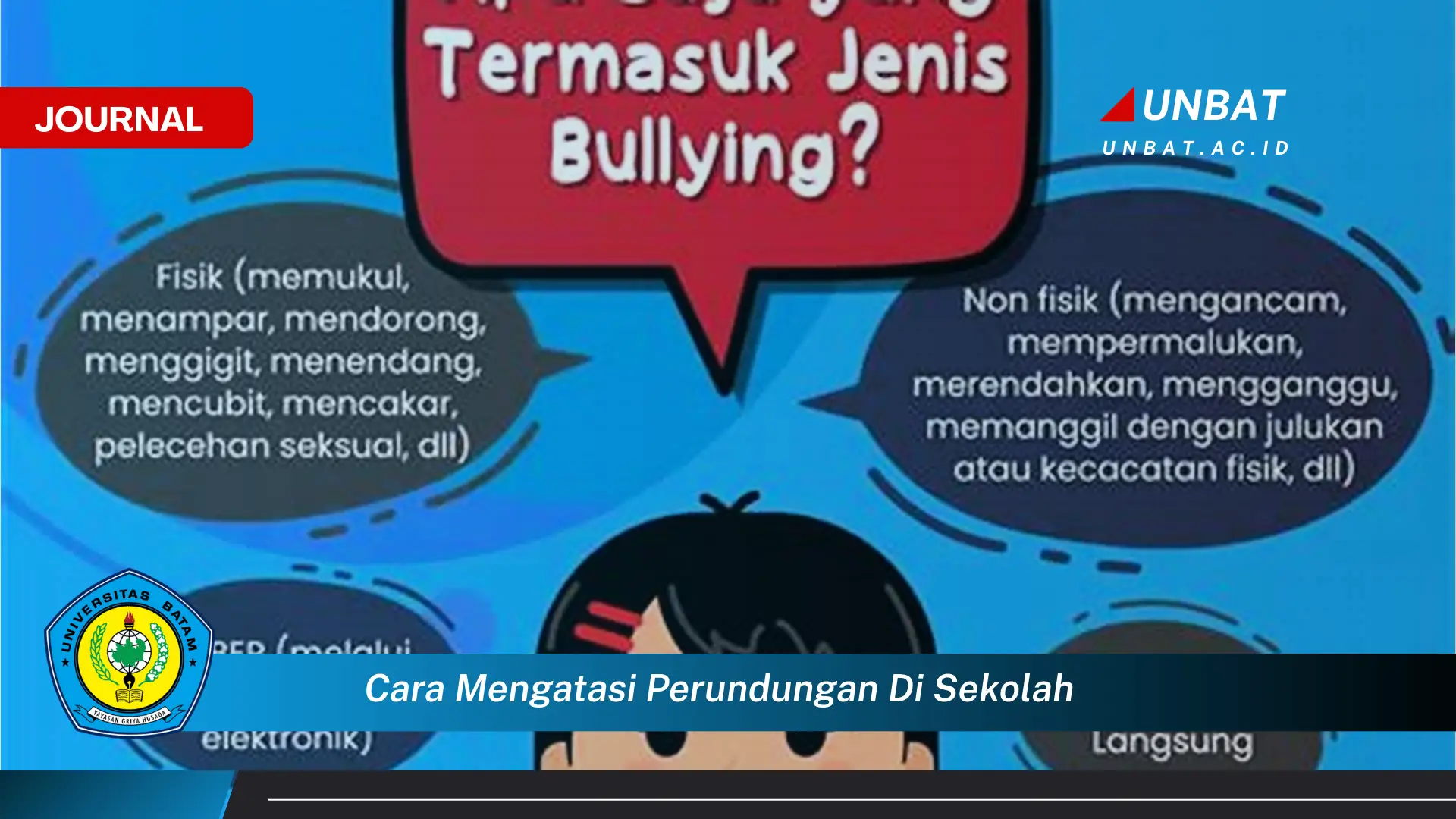 Langkah demi langkah, Cara Mengatasi Perundungan di Sekolah dan Ciptakan Lingkungan Belajar yang Aman