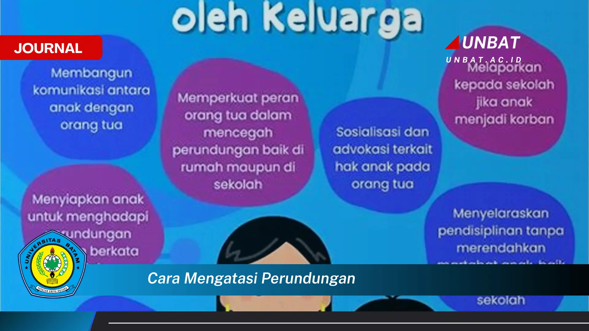 Ketahui Cara Mengatasi Perundungan dan Membangun Kepercayaan Diri