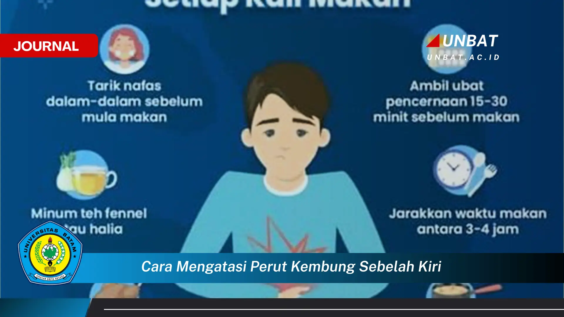 Ketahui Cara Mengatasi Perut Kembung Sebelah Kiri dengan Cepat dan Alami