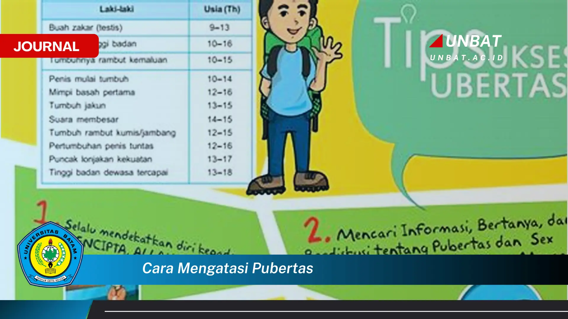Ketahui Cara Mengatasi Pubertas, Menghadapi Perubahan Fisik dan Emosional dengan Bijak