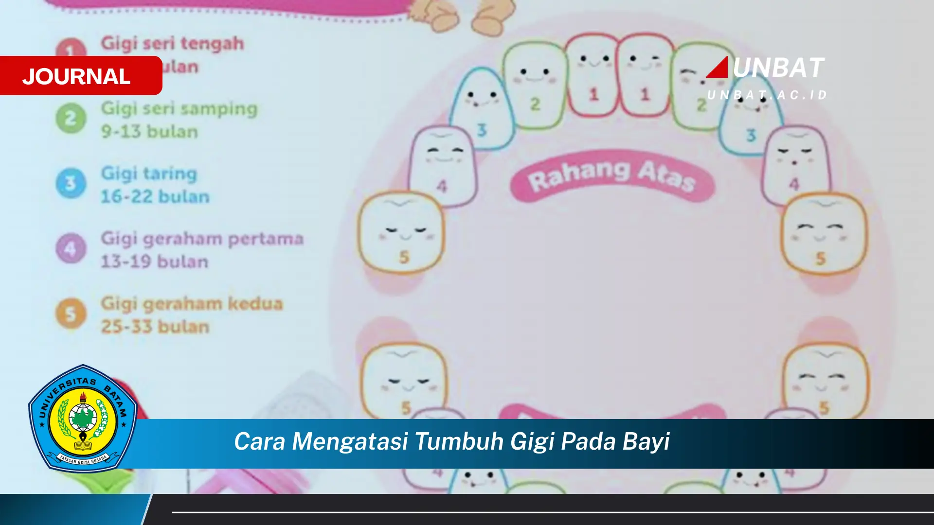 Inilah Cara Mengatasi Tumbuh Gigi pada Bayi, Redakan Nyeri dan Bantu Si Kecil Lebih Nyaman