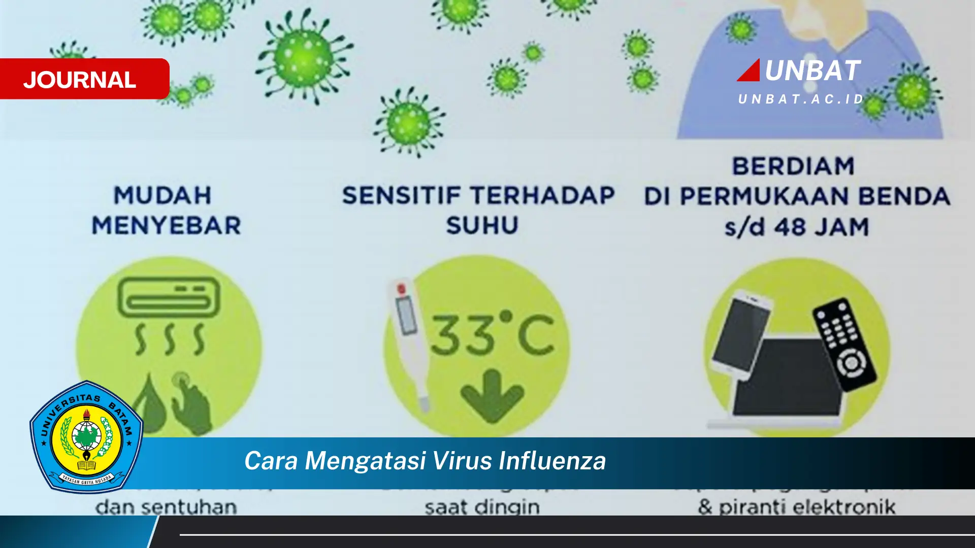 Inilah Cara Ampuh Mengatasi Virus Influenza Secara Alami dan Efektif